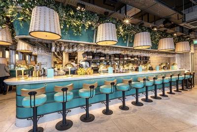 Celebrate Christmas Parties 2025 at Riva Blu Birmingham